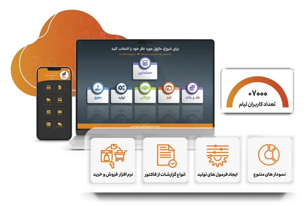 نرم افزار حسابداری تولیدی لیام
